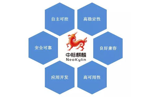 同有科技中標 以技術創新為基石，為網絡強國建設添磚加瓦