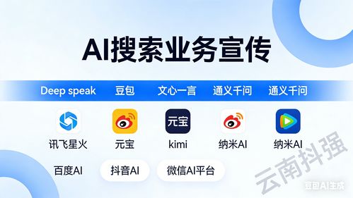 2026年以來(lái)，云南企業(yè)如何玩轉(zhuǎn)推廣 這家本土技術(shù)服務(wù)商值得深入了解